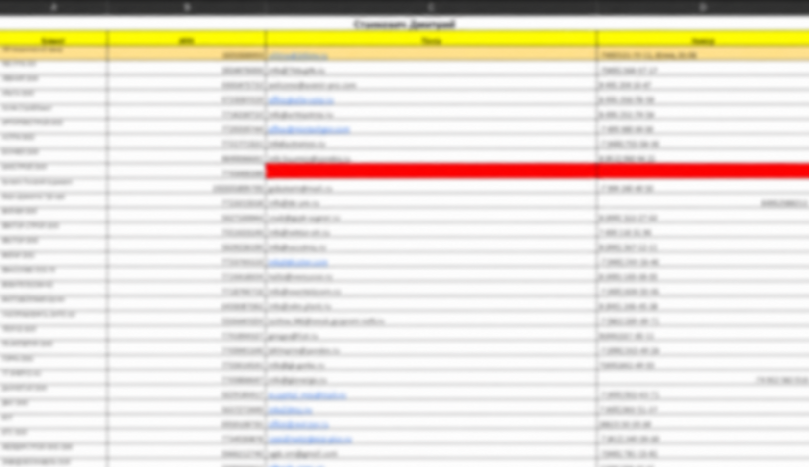 Автоматизированная работа с контактными данными