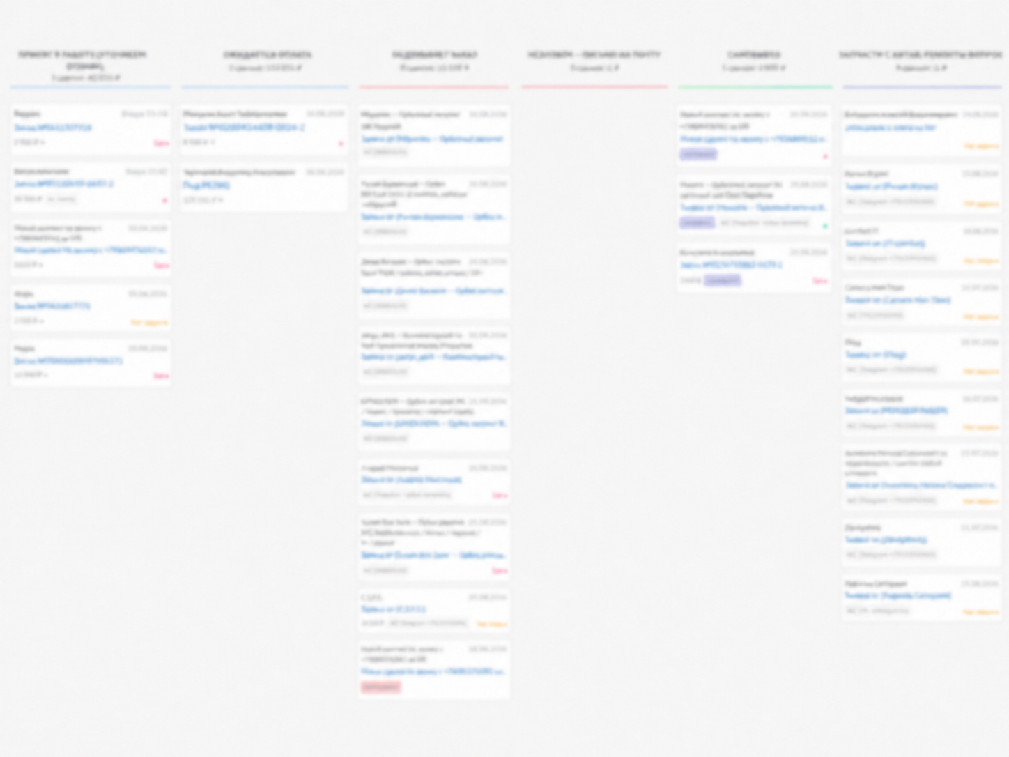 Настроенная CRM и правила ведения сделок